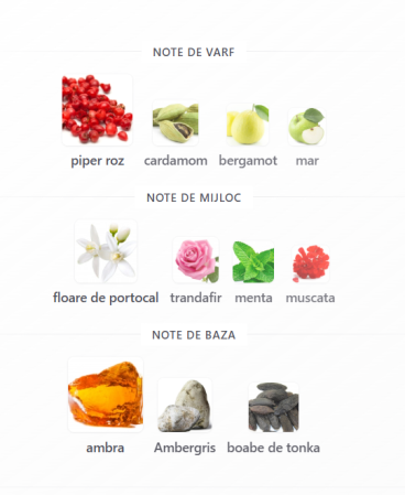 Fragrance World Champion Sugar Men EDP 100ml [2]