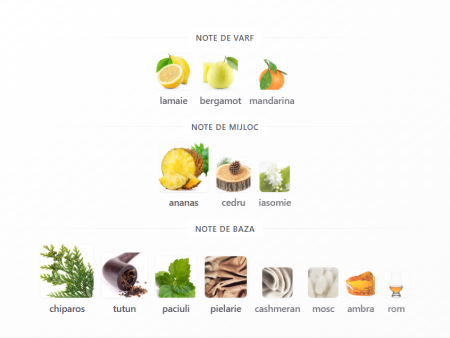 Fragrance World Imperium X Unisex EDP 100ml [2]