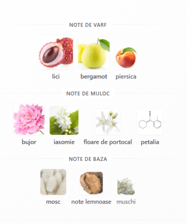 Fragrance World Le Fleur Narcotique Women EDP 100ml parfum femei elegant [2]