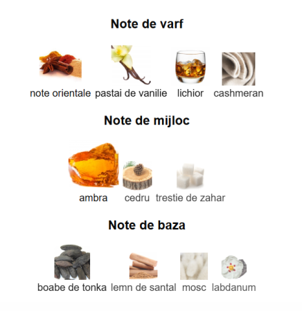 French Avenue Amber Empire Men EDP 100ml [2]