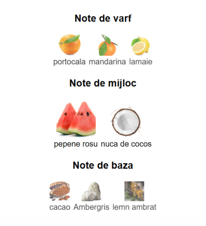 French Avenue Atlantis Unisex EDP 100ml [2]