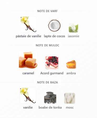 French Avenue Eclair Affair Women EDP 100ml – sticlă parfum original feminin [2]