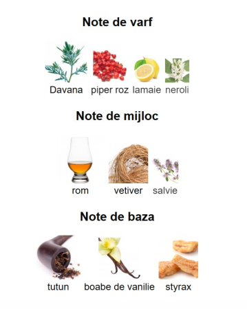 French Avenue Genesis Scorpio Unisex EDP 90ml [2]