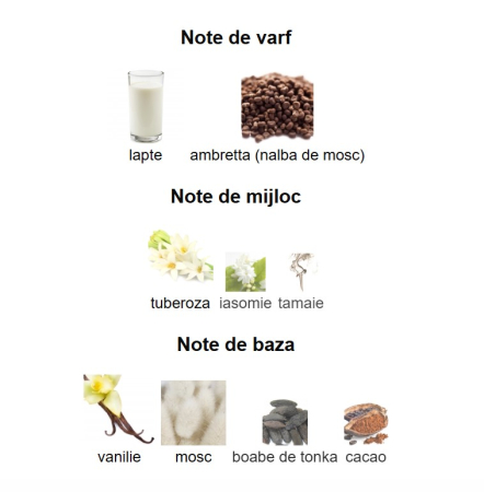 French Avenue Grecia Women PARFUM 100ml [2]