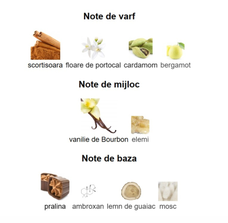 French Avenue Liquid Brun Men EDP 100ml [2]