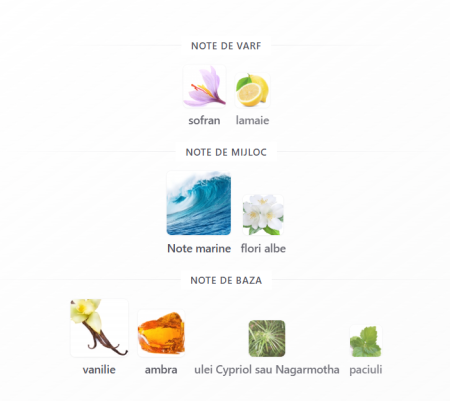 French Avenue Nomad Extrait De Parfum Unisex 100ml [2]