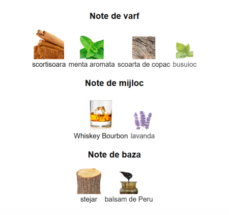 French Avenue Royal Blend Bourbon Unisex EDP 100ml [2]