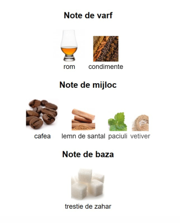 French Avenue Spectre Wraith Men EDP 100ml [2]