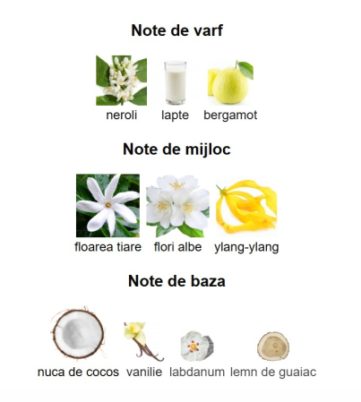 French Avenue Veneno Bianco Women EDP 100ml [2]