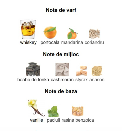 French Avenue Vulcan Sable Unisex EDP 100ml [2]