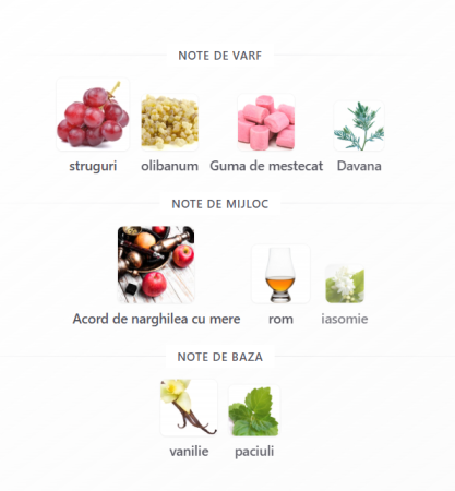 French Avenue Western Shisha Unisex EDP 100ml [2]