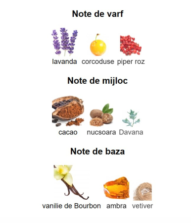 Lattafa Asad Bourbon Men EDP 100ml [2]