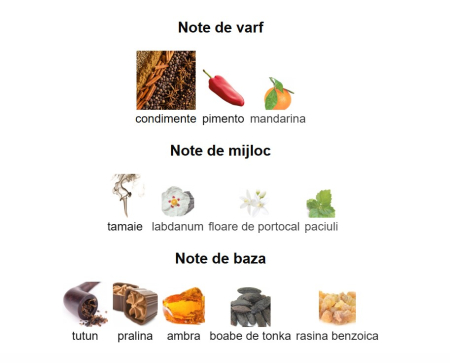 Lattafa Khamrah Dukhan Unisex EDP 100ml [2]