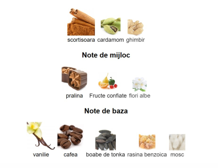 Lattafa Khamrah Qahwa Unisex EDP 100ml [2]