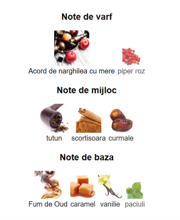 Lattafa Mashrabya Unisex EDP 100ml [2]