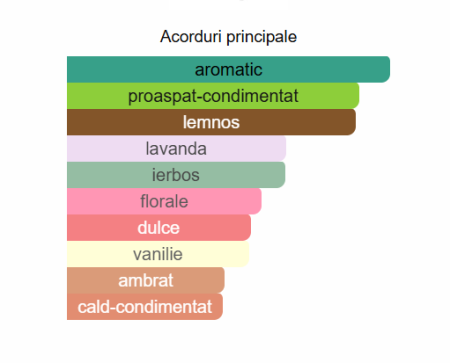 Lattafa Musamam Black Intense Men EDP 100ml [1]