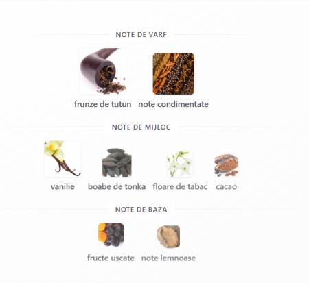 Maison Alhambra Eternal Touch Eau de Parfum Unisex 30ml [2]