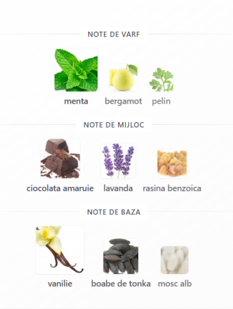 Rasasi Hawas Elixir Men EDP 100ml – sticlă parfum original masculin [2]