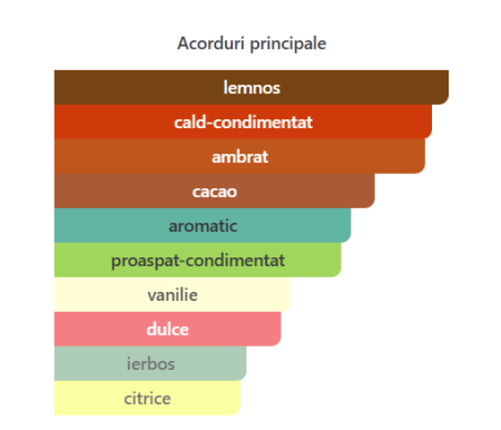 Riiffs   Carbon Noir  EDP   Men  100ml [1]