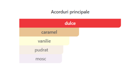 Riiffs Nusuk Falak EDP Unisex 100ml parfum original [1]