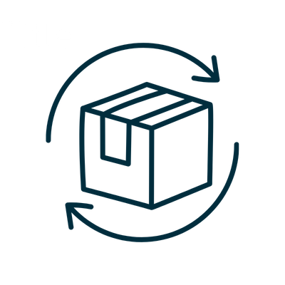 Drept de retur 14 zile