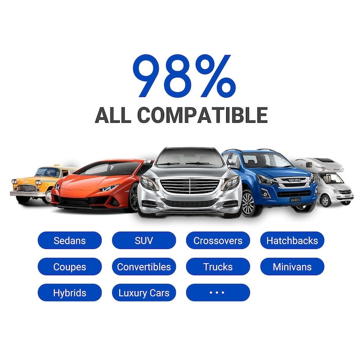 Adaptor AI Box, tehnologie 6 nm, model PCS47, 8GB RAM + 128GB ROM, 4G SIM, GPS, Octa-Core, YouTube, Netflix, Google Play, OttoAibox Android 13 AI Box Smart Wireless Carplay Box Auto Adapter for Cars [6]