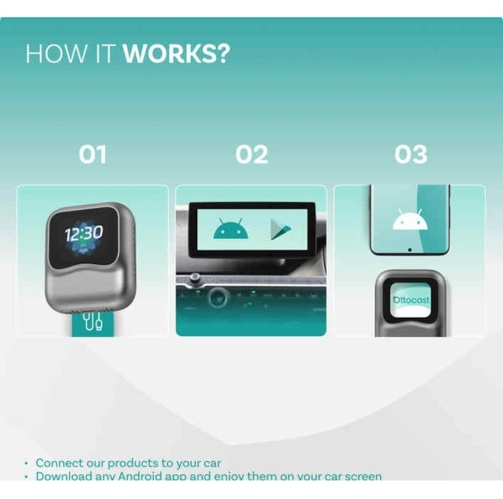 Adaptor auto PCS50 8+128G Nano Android Ai Box wifi asistent virtual Chatgpt [5]