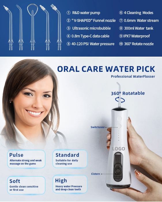 Irigator Bucal Profesional Siillk, Irigator Oral fara fir, Portabil, 4 moduri, IPX7, Rezervor 300 ML, Culoare Alb/Gri, baterie 1100mAh [3]