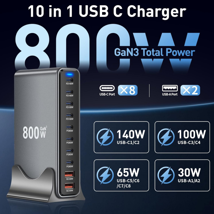 Statie de incarcare cu 10 porturi 800 W, USB-C pana la 140W, USB-A QC 30W Incarcator Compact pentru mai multe Dispozitive, Compatibil cu Laptopuri, iPhone 15/16, Galaxy, PS5 [6]