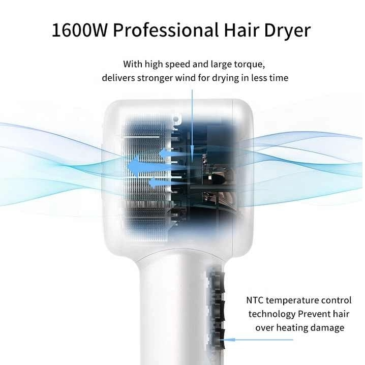 Uscator Profesional Lansam Pro LS6001, cod culoare GG, 5 accesorii incluse si geanta de transport customizata, 5 trepte de caldura, 4 trepte de viteza, – Motor Digital 120.000 RPM, Ionizare, 500 milio [2]