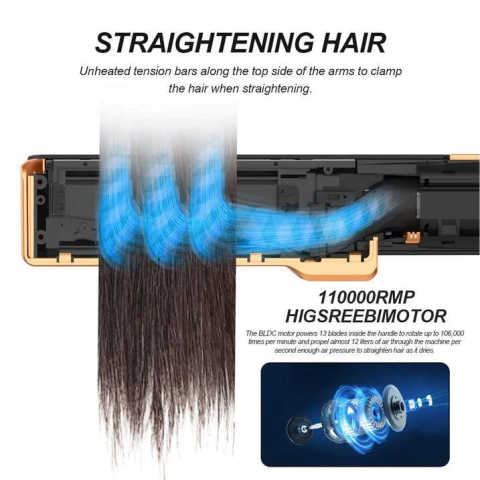 Placa de intins parul cu aer cald 2 in 1 Mesky Airflow, albastru, design modern, patent recunoscut, tehnologie avansata pentru uscare si indreptare simultana, eliberare de ioni negativi, fara daune ca [3]