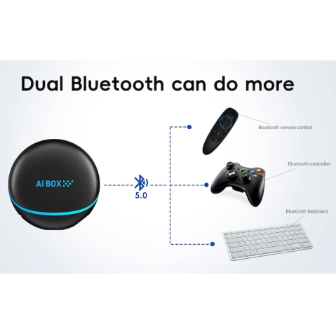 Adaptor AI Box, tehnologie 6 nm, model PCS47, 8GB RAM + 128GB ROM, 4G SIM, GPS, Octa-Core, YouTube, Netflix, Google Play, OttoAibox Android 13 AI Box Smart Wireless Carplay Box Auto Adapter for Cars [2]