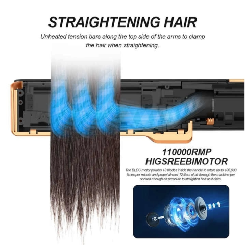 Placa de intins parul cu aer cald 2 in 1 Mesky Airflow, design modern, patent recunoscut, tehnologie avansata pentru uscare si indreptare simultana, eliberare de ioni negativi, protectie pentru toate [3]