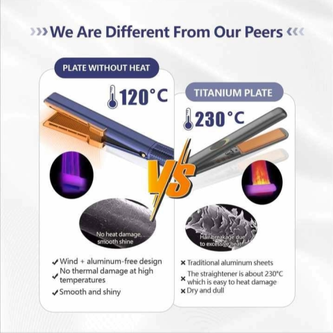 Placa de intins parul cu aer cald 2 in 1 Mesky Airflow, design modern, patent recunoscut, tehnologie avansata pentru uscare si indreptare simultana, eliberare de ioni negativi, protectie pentru toate [5]