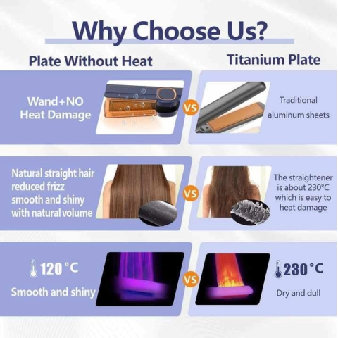 Placa de intins parul cu aer cald 2 in 1 Mesky Airflow, design modern, patent recunoscut, tehnologie avansata pentru uscare si indreptare simultana, eliberare de ioni negativi, protectie pentru toate [8]