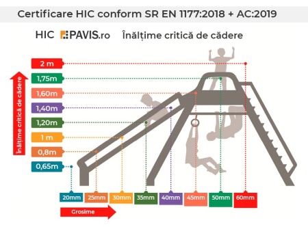 PAVELE CAUCIUC PLANE 1000X1000X40MM [2]