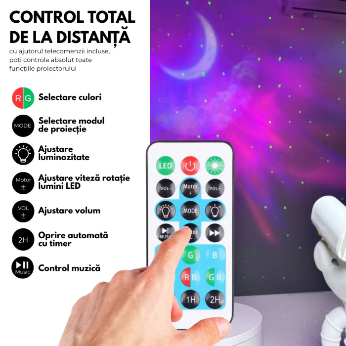Proiectorul în Formă de Astronaut – Stele & Galaxii [3]