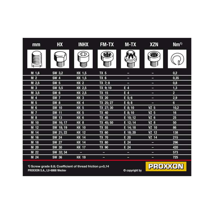 Cheie dinamometrica Proxxon 23341, MC60 Multi, 3/8', 12-60 Nm [3]
