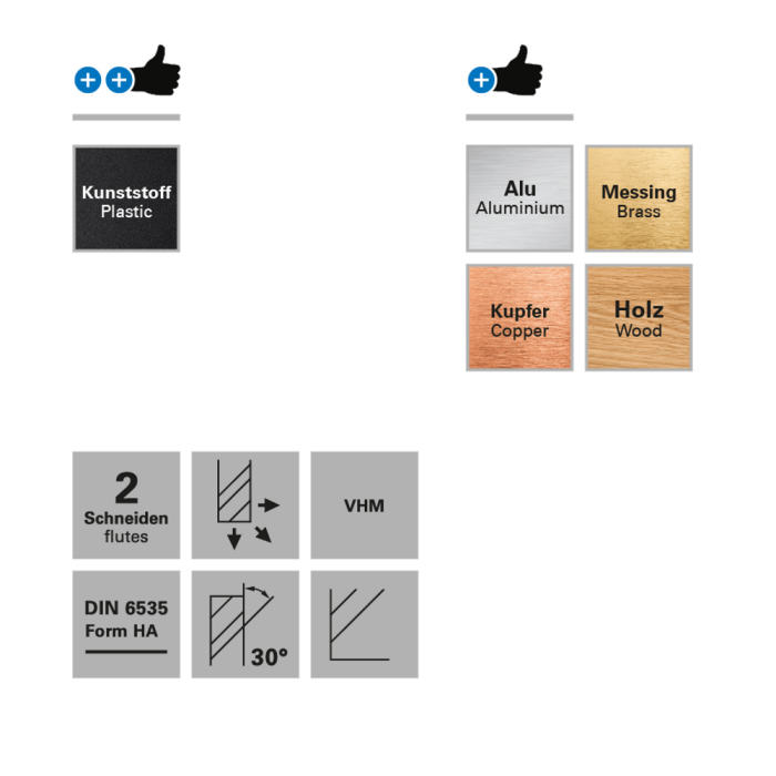 Freza cu 2 caneluri, HSC+, pt. plastic, Datron 0068815, 1.5x6.0x3.175mm [3]
