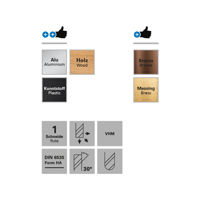 Freza cu varf rotund, Datron 0068172E, o canelura, 2.0x7.0x6.0mm [3]