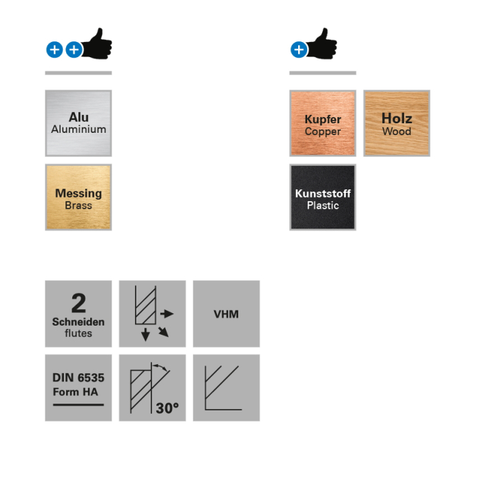 Freza etajata frontala, Datron 0068444G, 20.0x8.0x8.0mm [3]