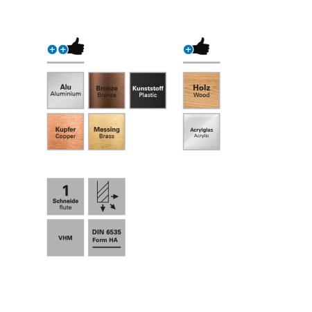 Freza pentru gravura, Datron 0068288, 180 grade, 6.0x6.0mm [2]