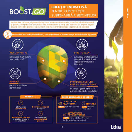 Semințe de porumb LID 4111C Boost&Go [1]