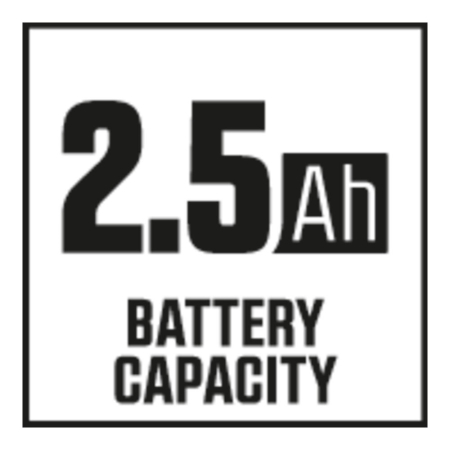 SKIL 3102 AA, Acumulator Li-Ion 20V Max, 2.5Ah, PWRCORE 20, indicator LED [6]