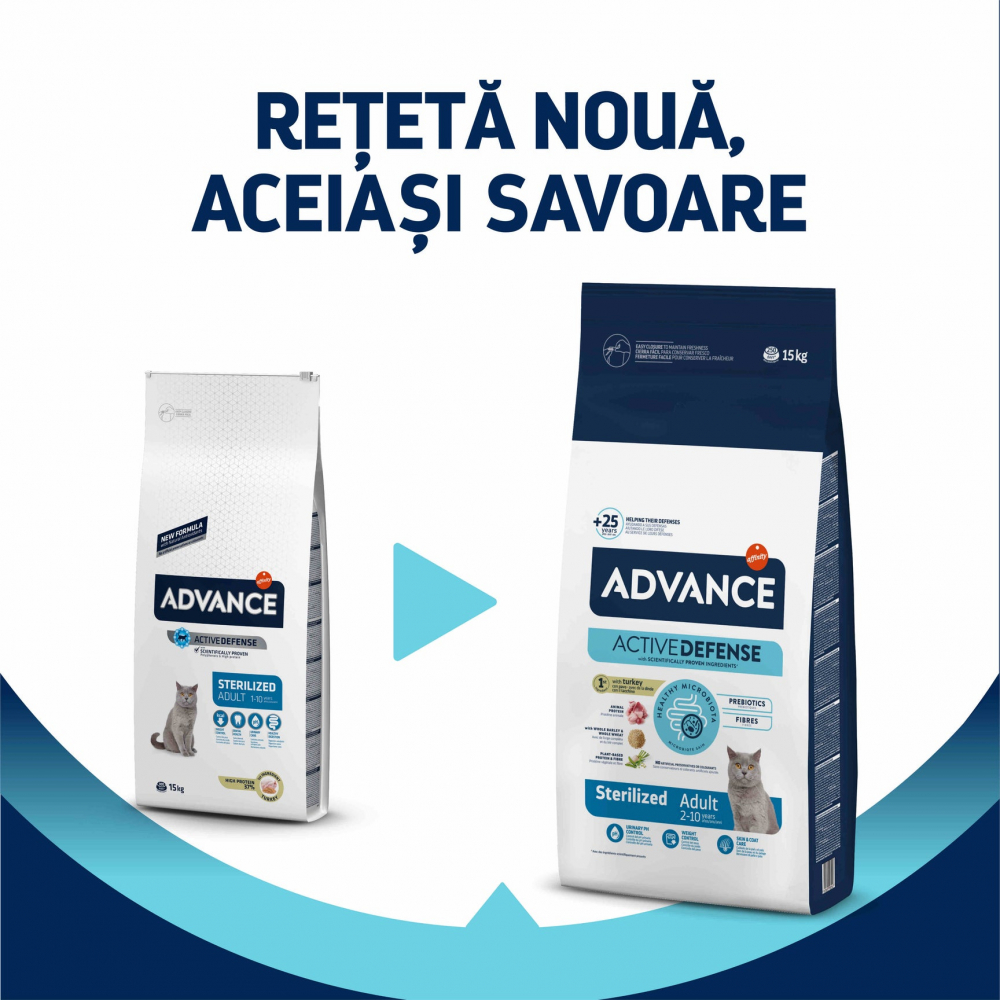 Advance Cat Sterilizat curcan 15kg [2]