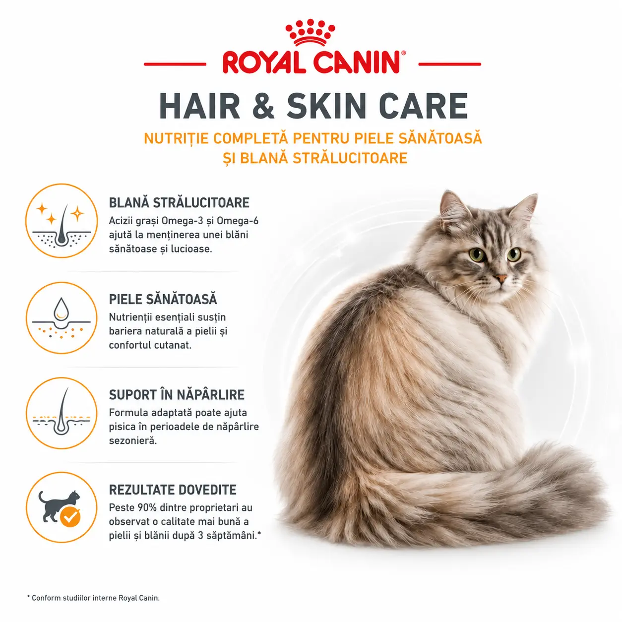 Royal Canin Hair & Skin Care 10kg [2]
