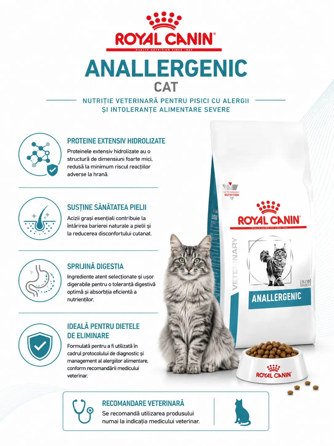 Royal Canin Anallergenic Cat 4kg – hrană veterinară pentru pisici cu alergii alimentare [1]