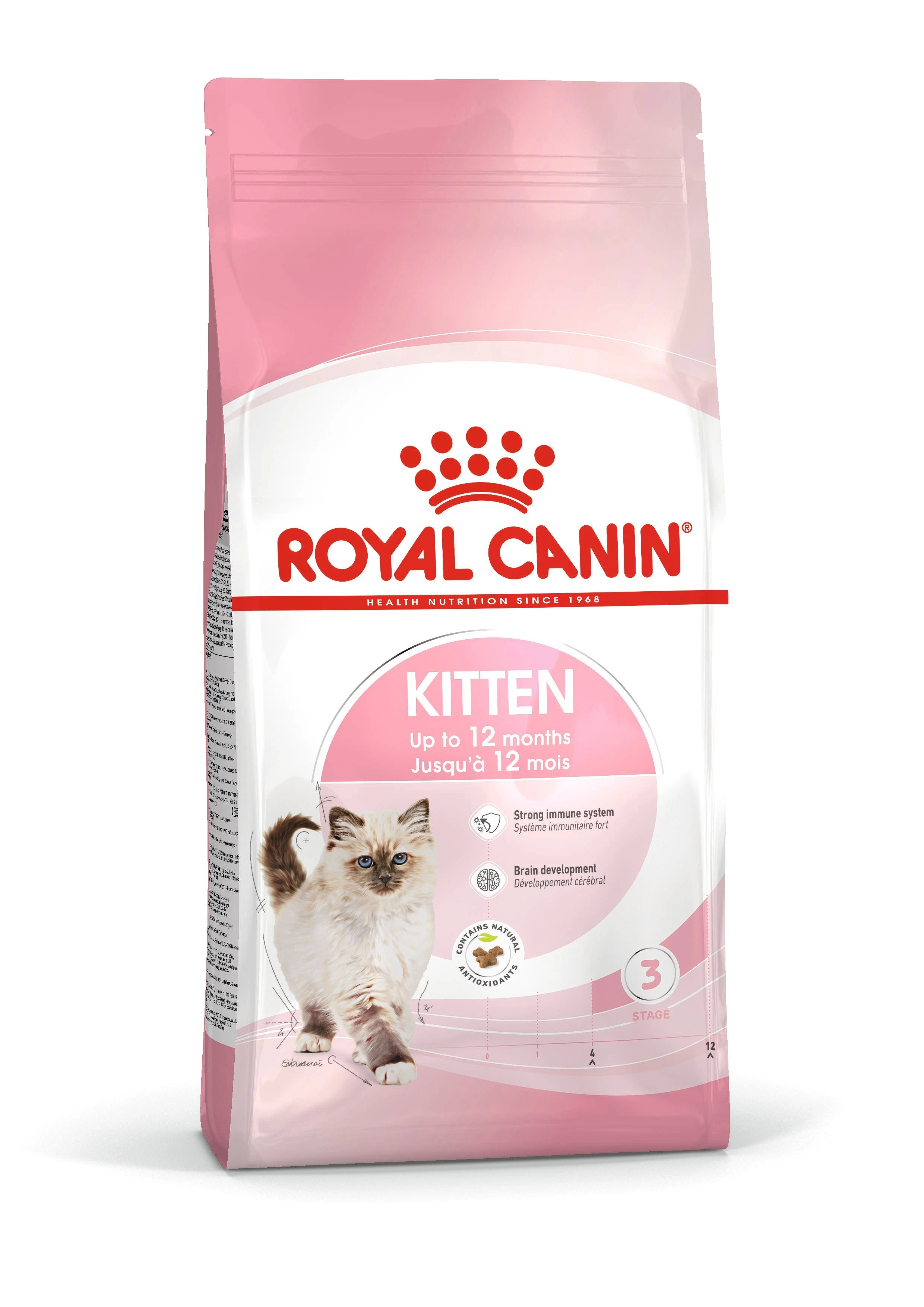 Hrană Uscată Pisici - Royal Canin Kitten 2kg