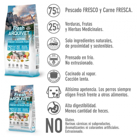 FRESH PESTE OCEANIC 2.5KG 1082 [2]