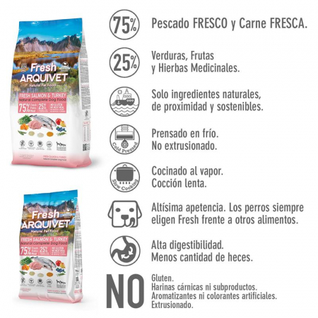 FRESH SOMON&CURCAN 2.5KG 1262 [1]